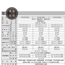 画像をギャラリービューアに読み込む, 【美舍出租】【煤油暖爐租租租】日本DAINICHI FW-43系列 電子式煤油暖爐 出租 家用 露營 月租 30天