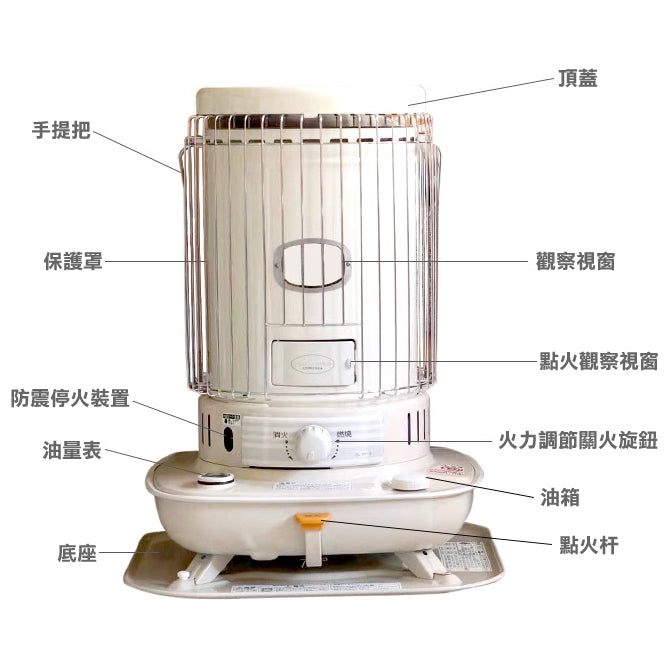 日本煤油暖爐】 新品海外代購空運2021新款CORONA SL-6621 對流型煤油暖